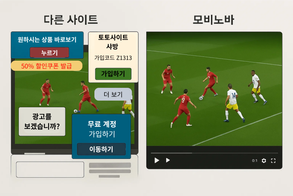 스포츠 중계 비교 안내 이미지, 모비노바와 다른 사이트의 차이 설명